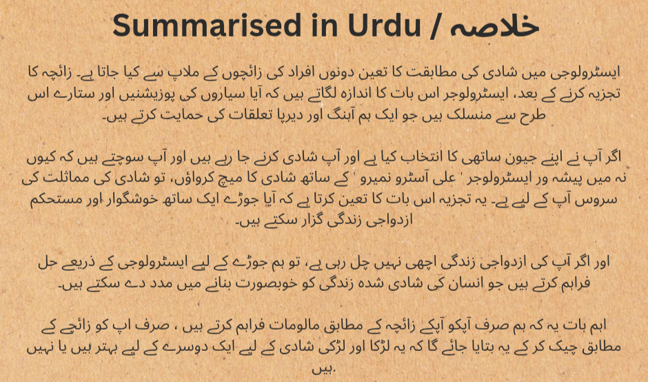 marriage summarised urdu